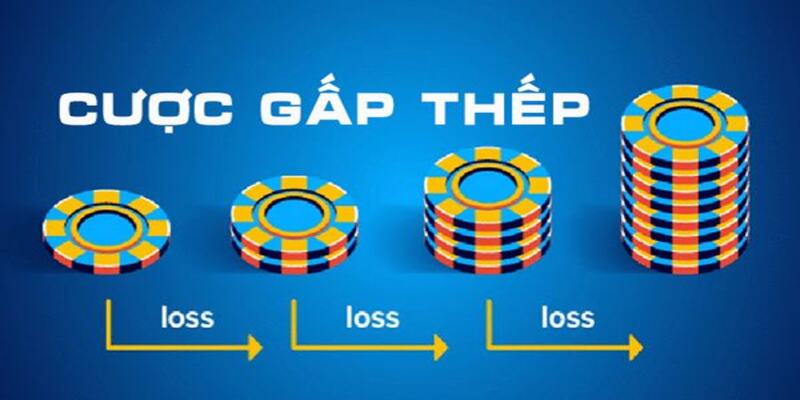 Kèo Cược Gấp Thếp – Phân Tích Và Các Chiến Lược 5 Kèo Cược Gấp Thếp chiến lược Paroli
